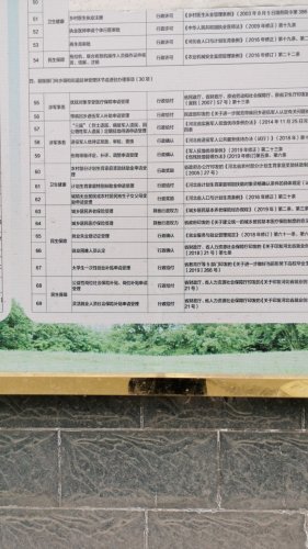人社社保业务服务窗口(曲阳桥镇行政综合服务中心)