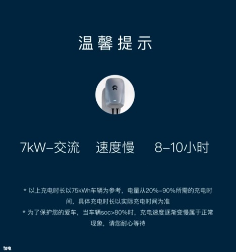 蔚来能源目的地充电站(石家庄桥西区燕山大酒店)