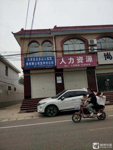 保定市·人力资源