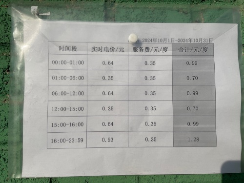小桔充电汽车充电站(京中充电站)