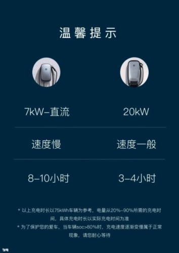 蔚来能源目的地充电站(石家庄新华区恒大中心)