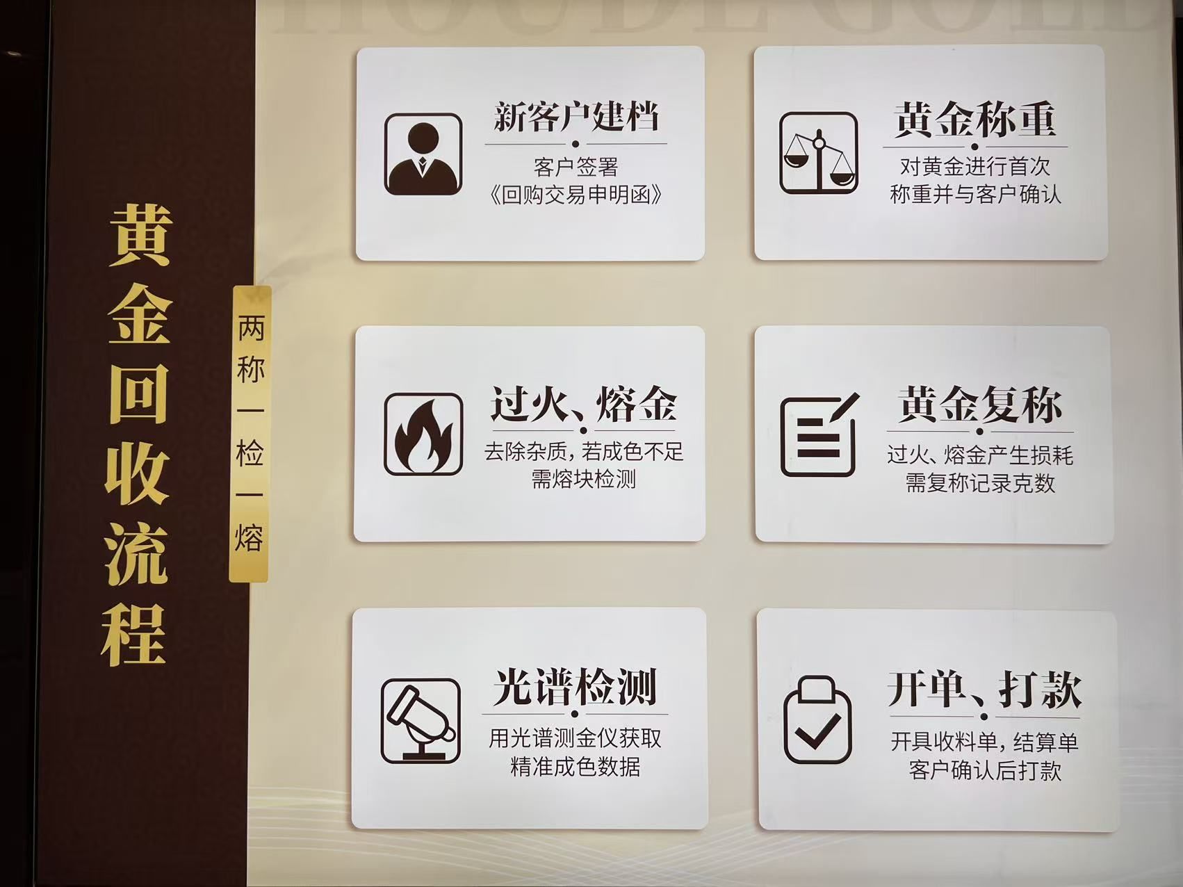厚德金(石家庄店)